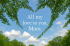 Mother’s Day Card – Image